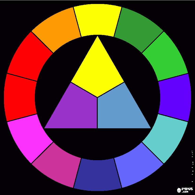 pinta cercle cromatic