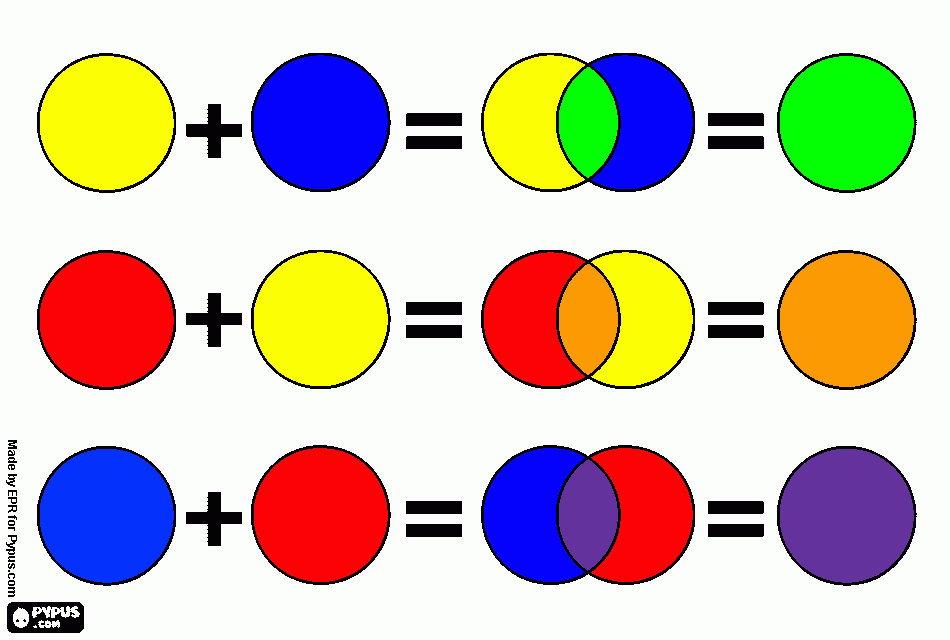 pinta les barreges de colors