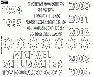 Pintar Michael Schumacher, 7 títols de F1