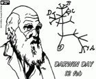 Dia de Darwin, Charles Darwin va néixer el 12 de febrer de 1809. Arbre de Darwin, el primer esquema de la seva teoria de l'evolució