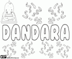 Dandara, nom de noia. Dandara, nom d'origen africà