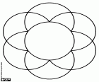 El mandala d'una flor simple dibuixat a partit d'un cercle central i altres sis idèntics cercles al voltant que tenen el seu centre sobre la circumferència central