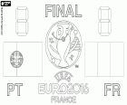 Portugal contra França. Final de l'Euro 2016. Stade de France a París, 17 de juliol de 2016. Quin serà el resultat? Qui serà el campió?