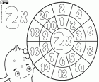 La roda del x 2 per multiplicar. Un altre sistema per estudiar les taules de multiplicar són les rodes de multiplicació, un format més divertit