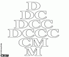 Un full didàctic amb xifres romanes per a 500 D, sis-cents DC, set-cents DCC, vuit-cents DCCC, nou-cents CM i mil M